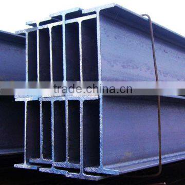 Q235/Q345/Q420/SS400 Welded steel beams for sale