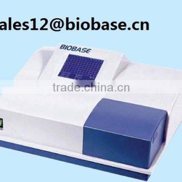 cheap medical equipment / elisa machine / elisa reader and washer