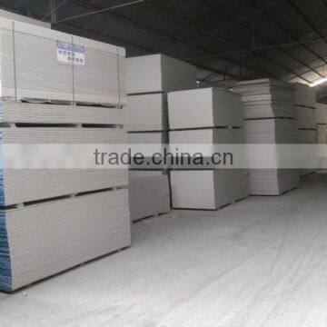 Plasterboard for Drywall photo-4