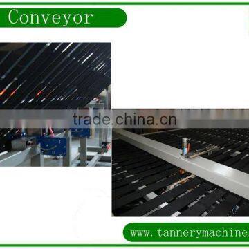 Leather Tannery China Conveyor Belting Manufacturer photo-5