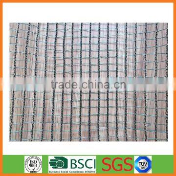 Windbreak PE agruiculture net, bird net , anti bird net