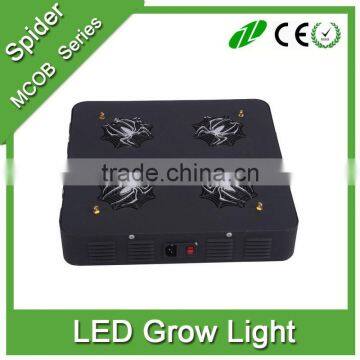Led Grow Lights, Plant Lights Growing Bulbs 3 Wavelengths Tailored Led Grow Lamps For Garden Greenhouse, Hydroponic . photo-2