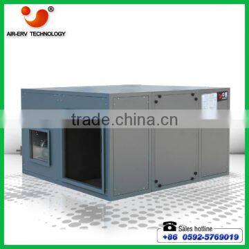 Air To Air All Heat Exchanger Recovery in Plate Ventilation With Heat Ventilation photo-5