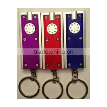 Low Price Coin Holder Keychain/LED Key Chain Bottle Opener/key Chain Metal/Key Chain With Compass photo-2