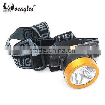 Wholesale 15W High Power Rechargeable LED Headlamp photo-5