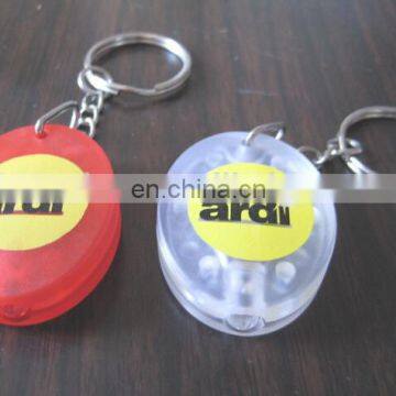 Blue Andriod Led Message Fan Promotional Products(CE Approval) photo-3