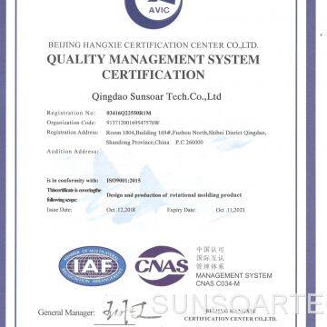 ISO9001