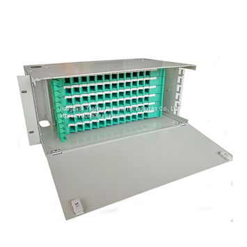 Rack Mount Patch Panels