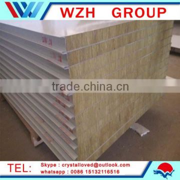 High quality CE approved pu Polyurethane sandwich panel price from china supplier