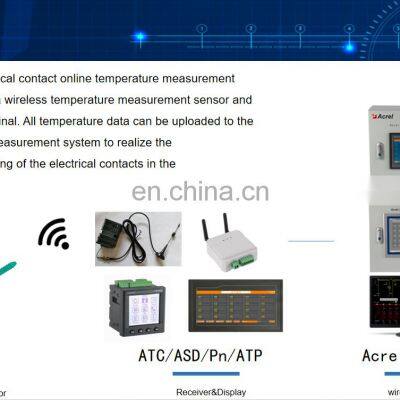 Digital Heating Temperature Controller Wireless Communication Temperature Monitoring Device photo-5