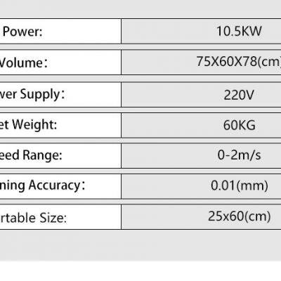 Six Color Dispensing Machine photo-3