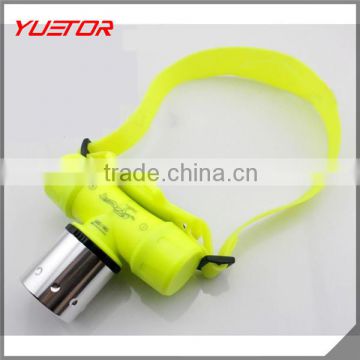 1*18650/3*AAA battery headlamp