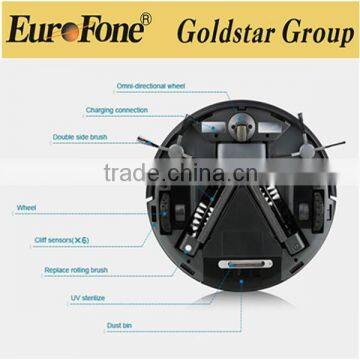 Vacuum Cleaner Parts Type Vacuum Cleaner Dusting Brush photo-4