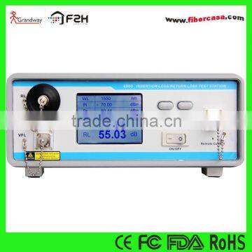 Grandway Bench-top Insertion/Return Loss Testing Meter photo-2