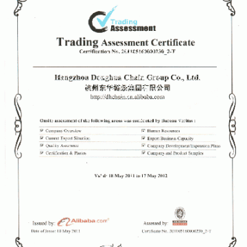 Trading Assessment Certificate