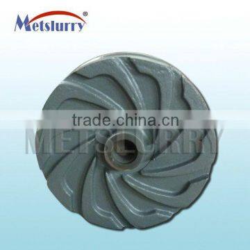 Best Price Ash Pump And Slurry Pump Impeller Manufacturer