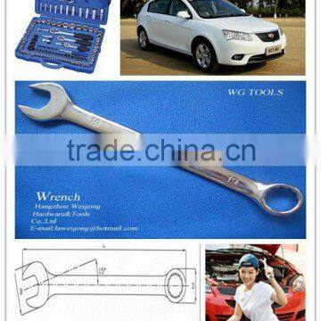 Chrome Vanadium Steel Drop Forged Function Of Wrench