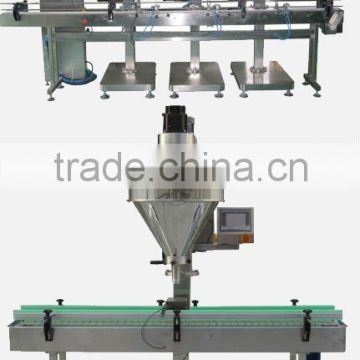 pharmaceutical powder filling machine