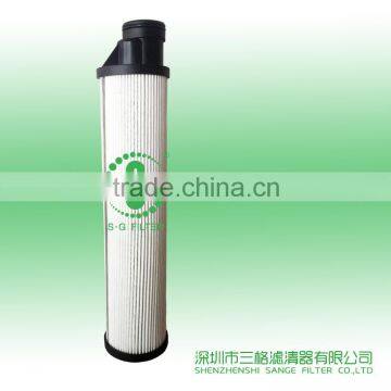 Good Quality Compressor Filters Air Compressor Oil Filter 1622365280 1622365200 photo-2