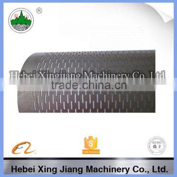 perforating metal sieves