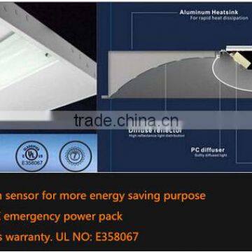 hot sale led Troffer 2*2ft 32W 3300lm