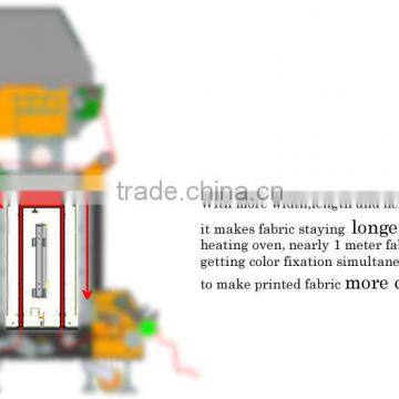 MUTOH 1638 Sublimation Digital Fabric Direct Printing Machine photo-3