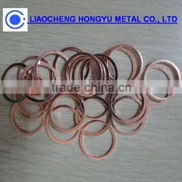 aluminium washer