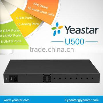 500 Users Asterisk IP PBX System for SMB photo-4