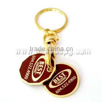 trophy keychain detector