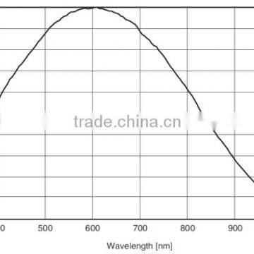 New Arrival Full HD 2048P 400nm to 1000nm Near Infared Camera photo-4