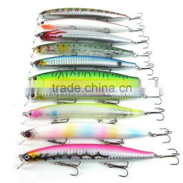 13.8cm 19g Sinking Minnow Fishing Lure Fish Wobbler Tackle Crankbait Artificial Japan Hard Bait Swimbait photo-4