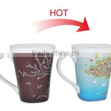 Color Changing Mug Price