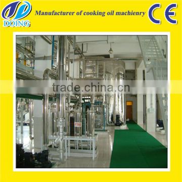 High quality cooking oil purifier machinery with CE and ISO