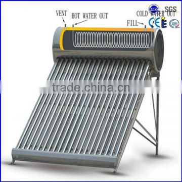 cost of solar hot water heater