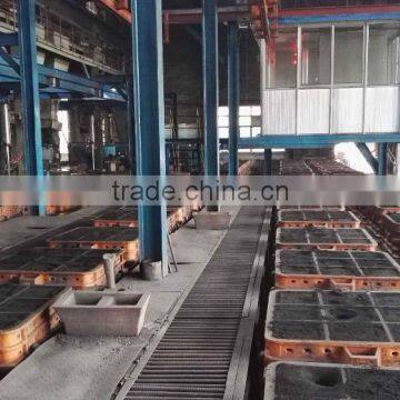 2017 Best Offer Casting Equipment photo-2