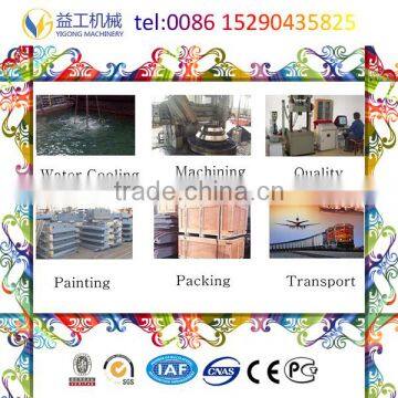 Jaw Plate and All Kinds of Crusher Spare Parts photo-6