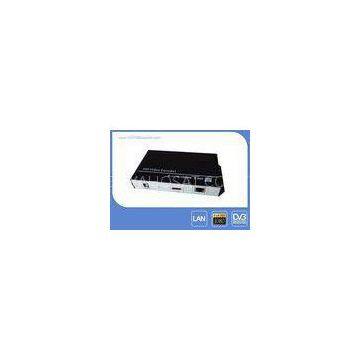 High And Standard H.265 HD TV Encoder / Transcoder TS Streaming Convertor