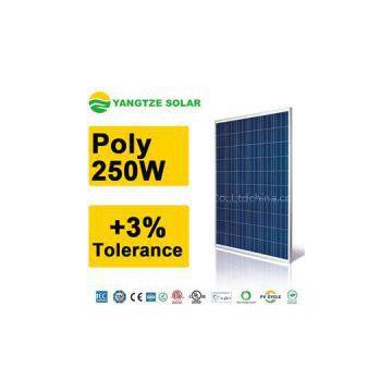 250w Solar Panel