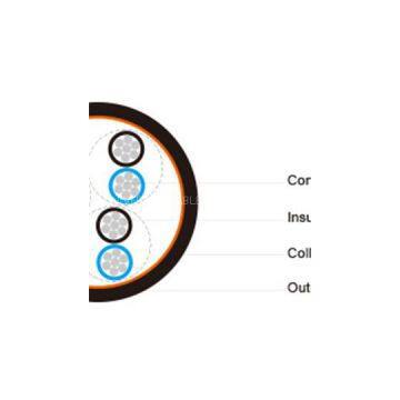 S14 BU(c) 250 V NEK606 Cable