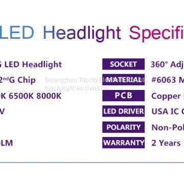 Best Price Auto Car LED H11 Headlight LED IP 65 Waterproof 60W LED Lights Headlight photo-2