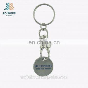 Custom metal keyrings, custom trolley coin keyrings, custom blank trolley coin keyrings