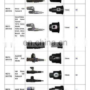 HOT SALE EUI/EUP TESTER WITH CAM BOX CAT EUI CAT3500