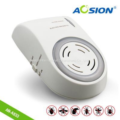 Ultrasonic And Electromagnetic Pest Repellent for Mouse, Cockroach, Spider