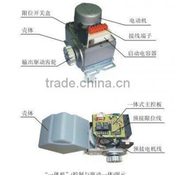 China sliding gate opener