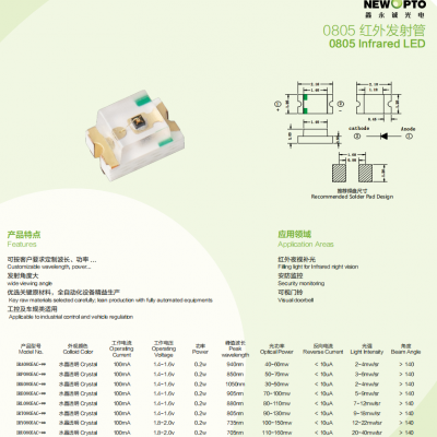 SMD 0805 InfraRed LED IR LED for Filling Light, IR Night Version, Security Monitoring, Visual Doorbell, Newopto photo-2