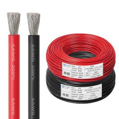 Spec for Ultra Soft and High Temperature Resistant Silicone Wire