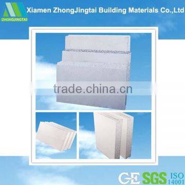 Newest construction materials lightweight polyurethane cladding panel                        
                                                Quality Choice