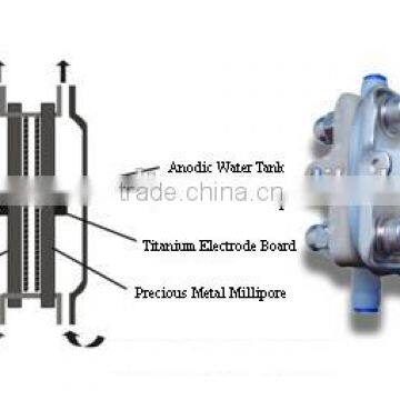 High-concentration Ozone Dissolved 3ppm Ozonated Water Machine photo-5