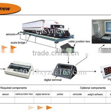 Producer of Truck weighing scale