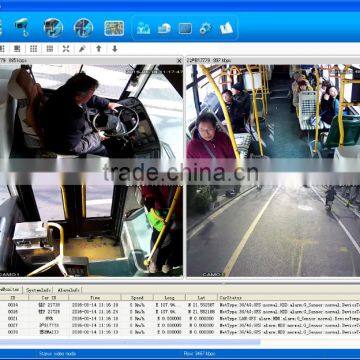 Teswell 4CH SDI 1080P Mobile Dvr MNVR With 3G Gps Wifi photo-2
